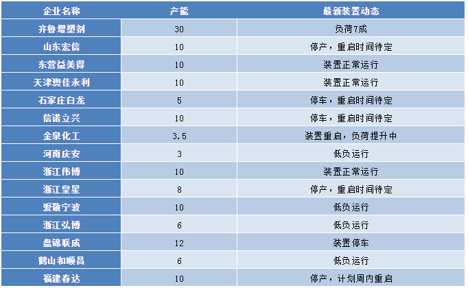 /ueditor/jsp/upload/image/20200304/1583287116334023800.png /ueditor/jsp/upload/image/20200304/1583287116334023800.png