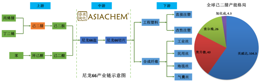 /ueditor/jsp/upload/image/20200220/1582165854704017882.png /ueditor/jsp/upload/image/20200220/1582165854704017882.png