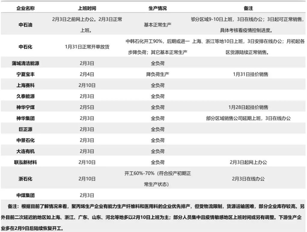 /ueditor/jsp/upload/image/20200204/1580788864454094164.png /ueditor/jsp/upload/image/20200204/1580788864454094164.png